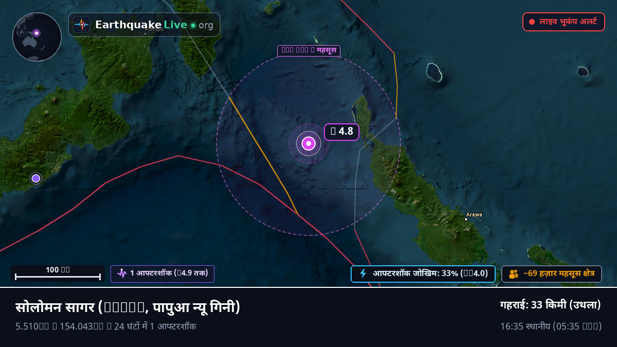 सोलोमन सागर (पापुआ न्यू गिनी)