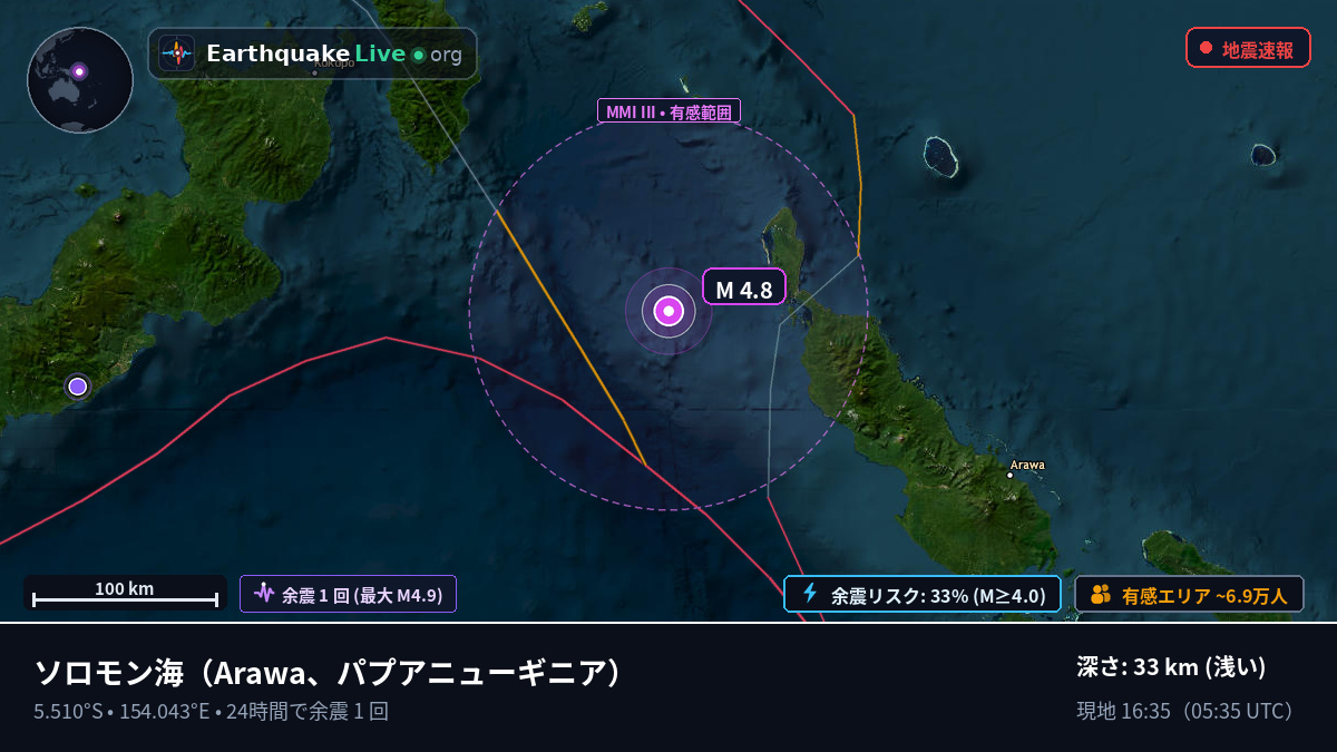 ソロモン海 (パプアニューギニア)