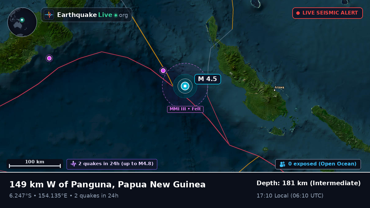 Solomon Sea (Papua New Guinea)