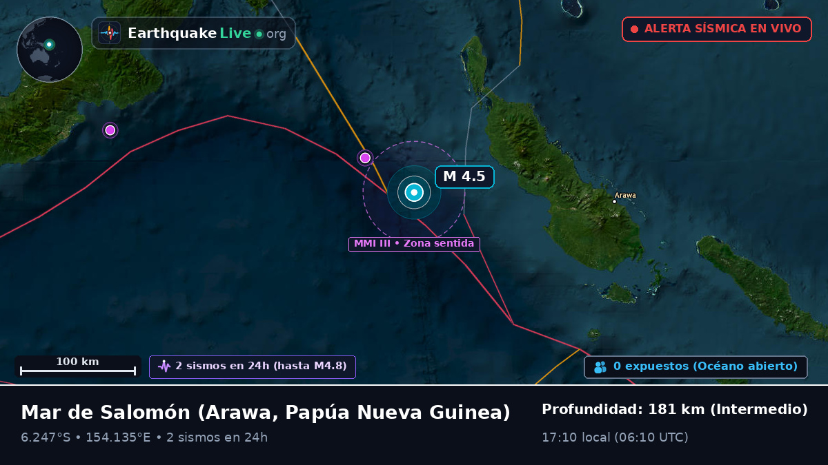 Mar de Salomón (Papúa Nueva Guinea)