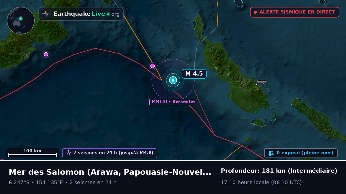 Mer des Salomon (Papouasie-Nouvelle-Guinée)