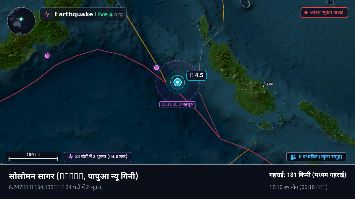 सोलोमन सागर (पापुआ न्यू गिनी)