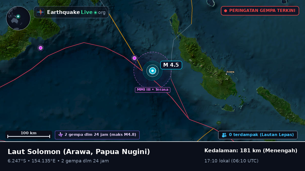 Laut Solomon (Papua Nugini)