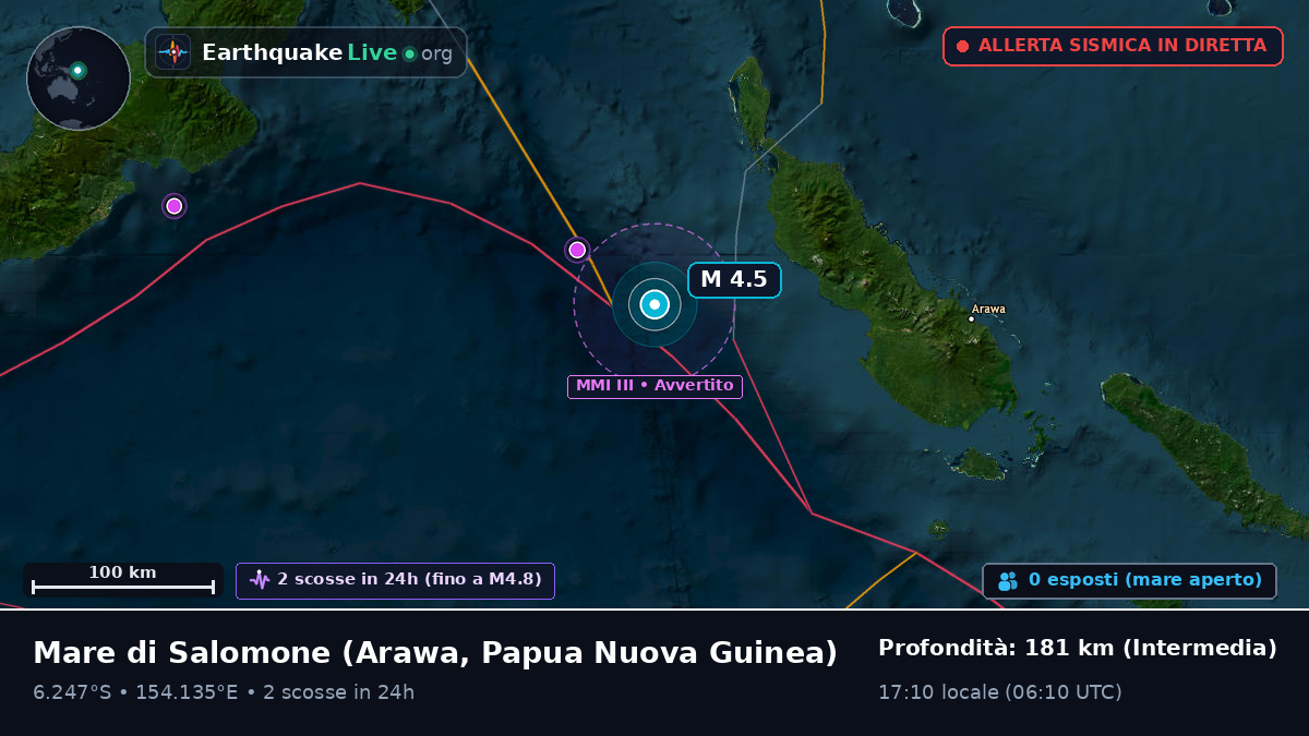 Mare di Salomone (Papua Nuova Guinea)