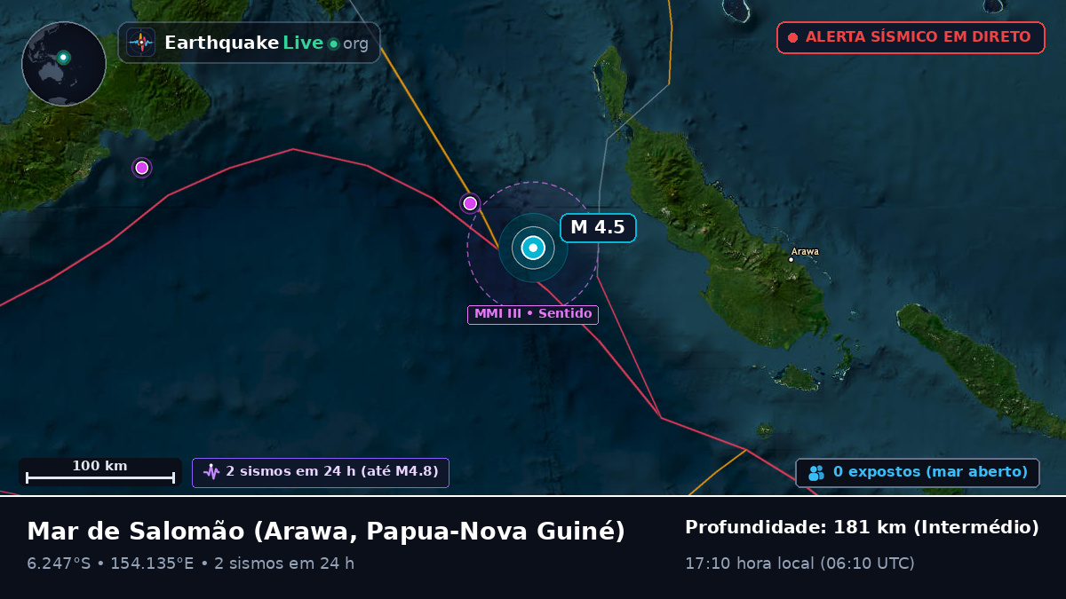 Mar de Salomão (Papua-Nova Guiné)