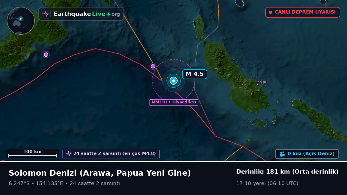 Solomon Denizi (Papua Yeni Gine)