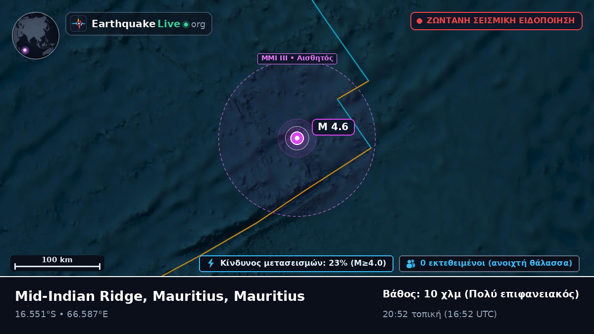 Ινδικός Ωκεανός (Mauritius)