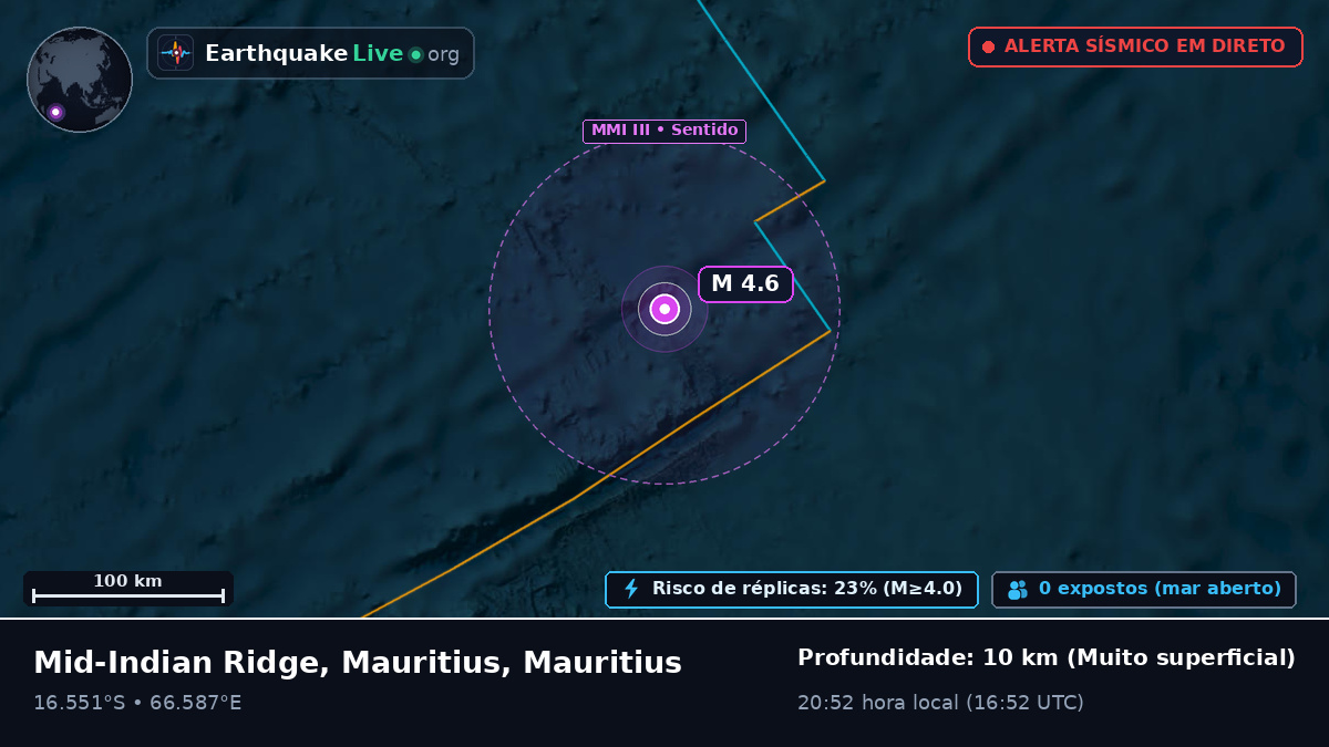 Oceano Índico (Mauritius)