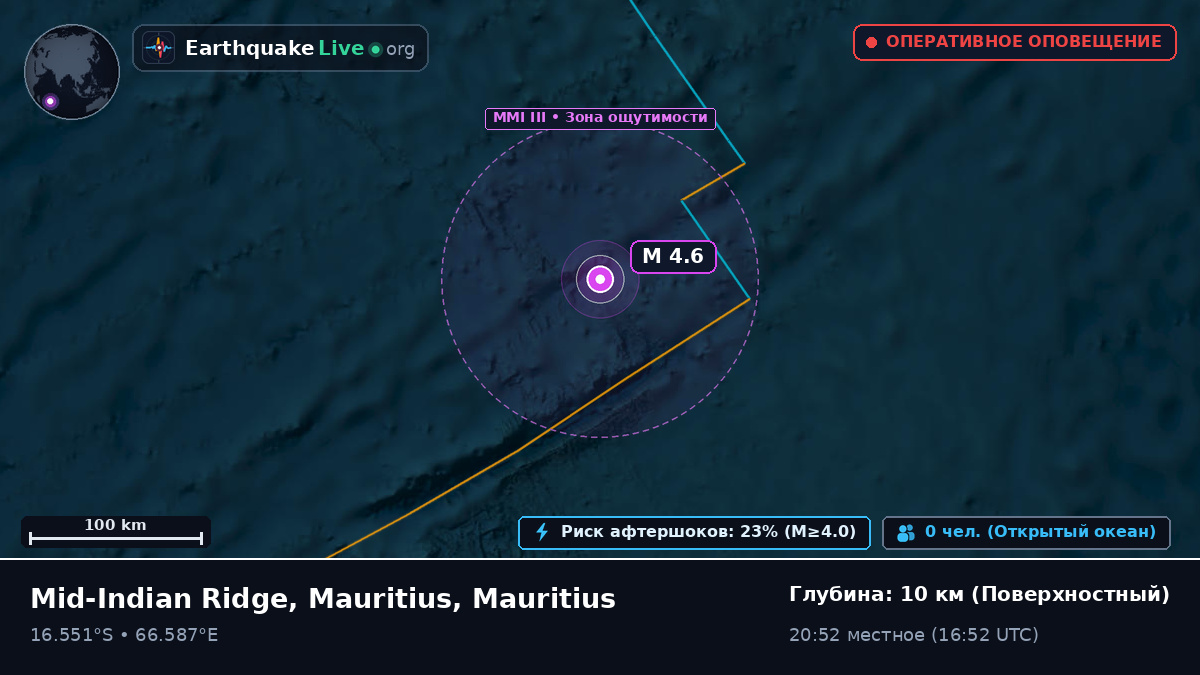 Индийский океан (Mauritius)