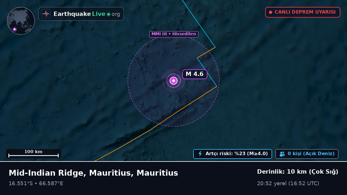 Hint Okyanusu (Mauritius)