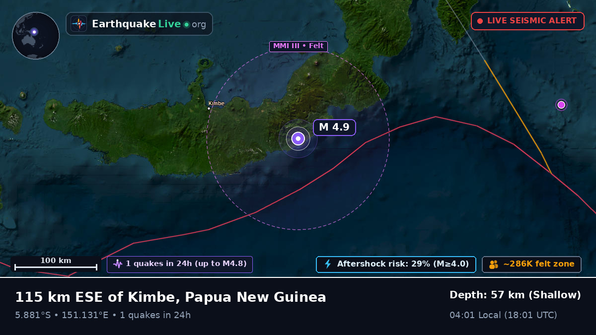 West New Britain, Papua New Guinea