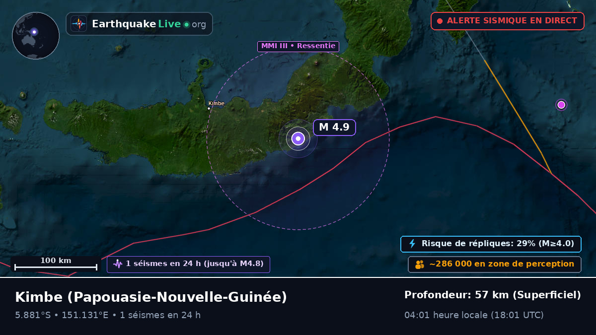 West New Britain, Papouasie-Nouvelle-Guinée