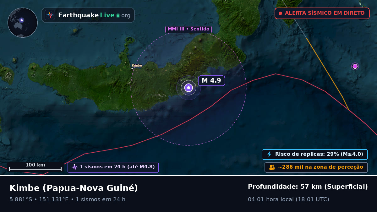 West New Britain, Papua-Nova Guiné