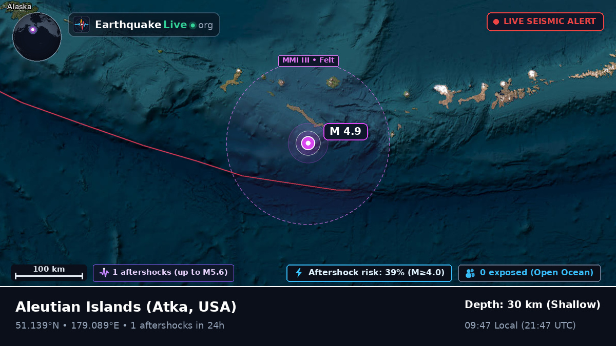 Aleutian Islands (USA)
