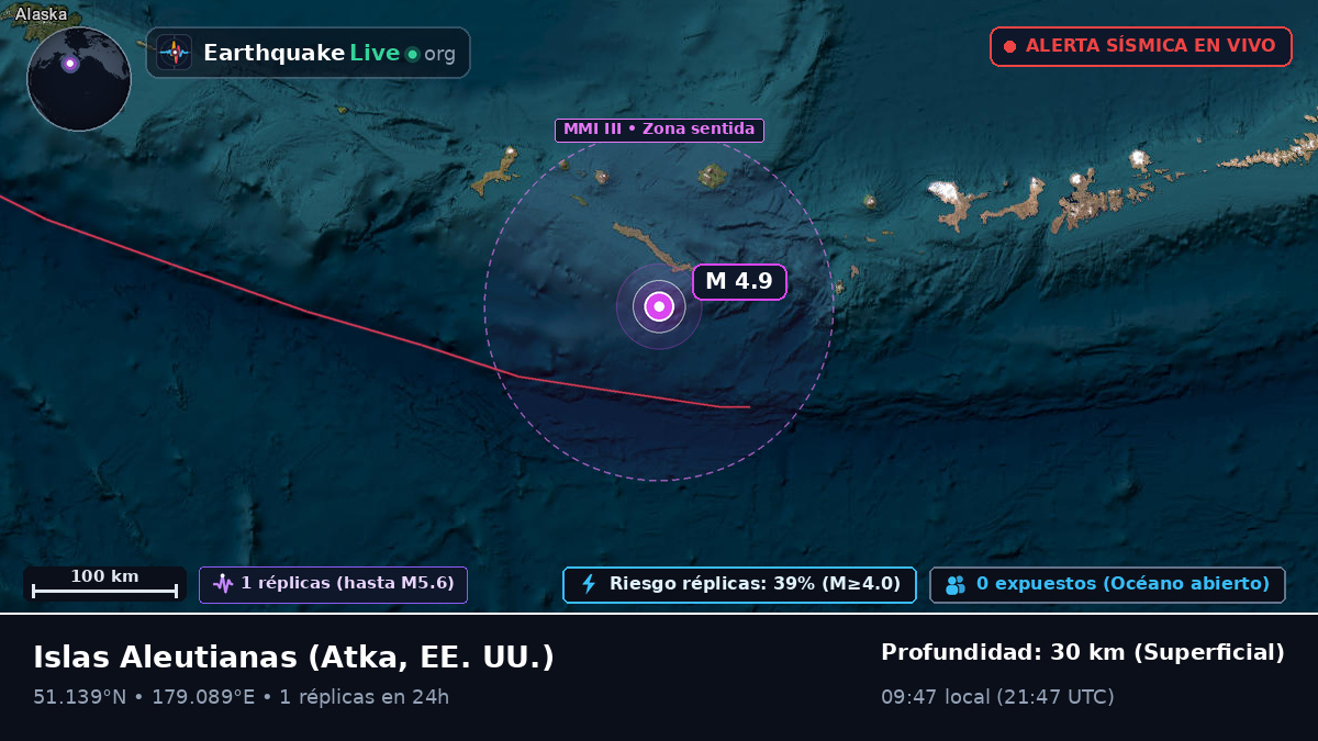 Islas Aleutianas (EE. UU.)
