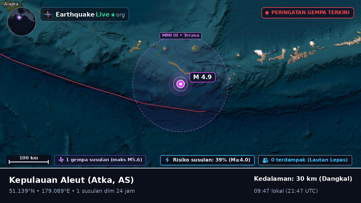 Kepulauan Aleut (AS)