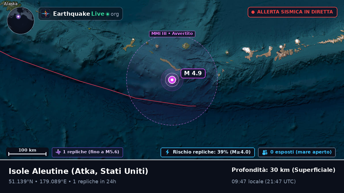 Isole Aleutine (Stati Uniti)