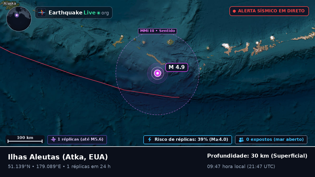 Ilhas Aleutas (EUA)