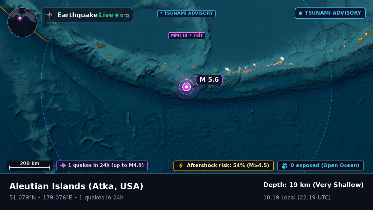 Aleutian Islands (USA)