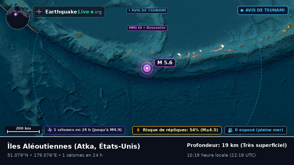 Îles Aléoutiennes (États-Unis)