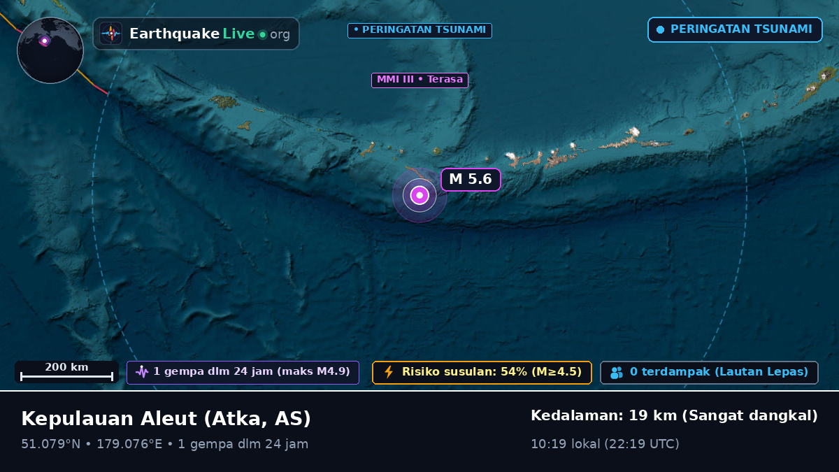 Kepulauan Aleut (AS)
