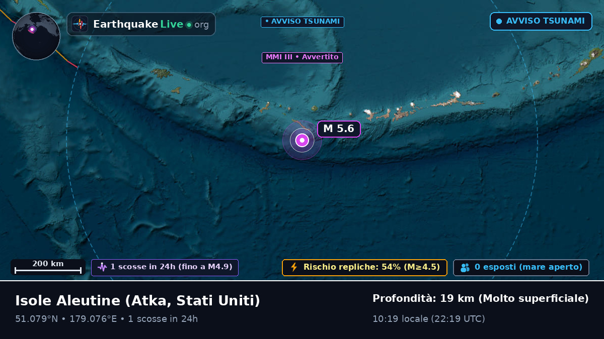 Isole Aleutine (Stati Uniti)