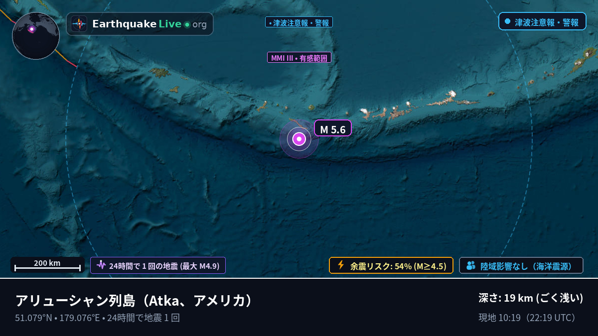 アリューシャン列島 (アメリカ)