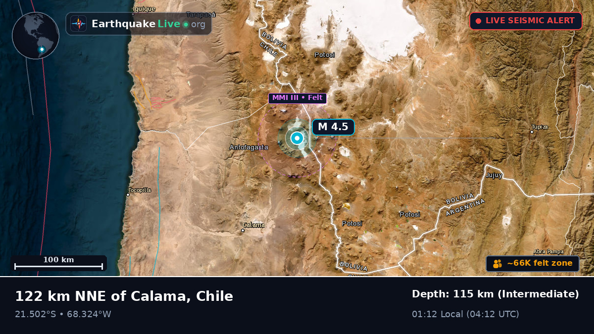 Antofagasta, Chile