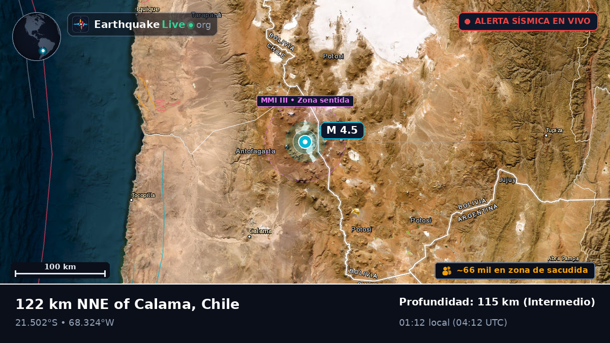 Antofagasta, Chile