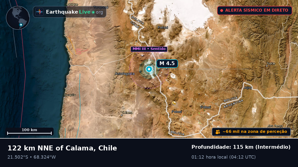 Antofagasta, Chile