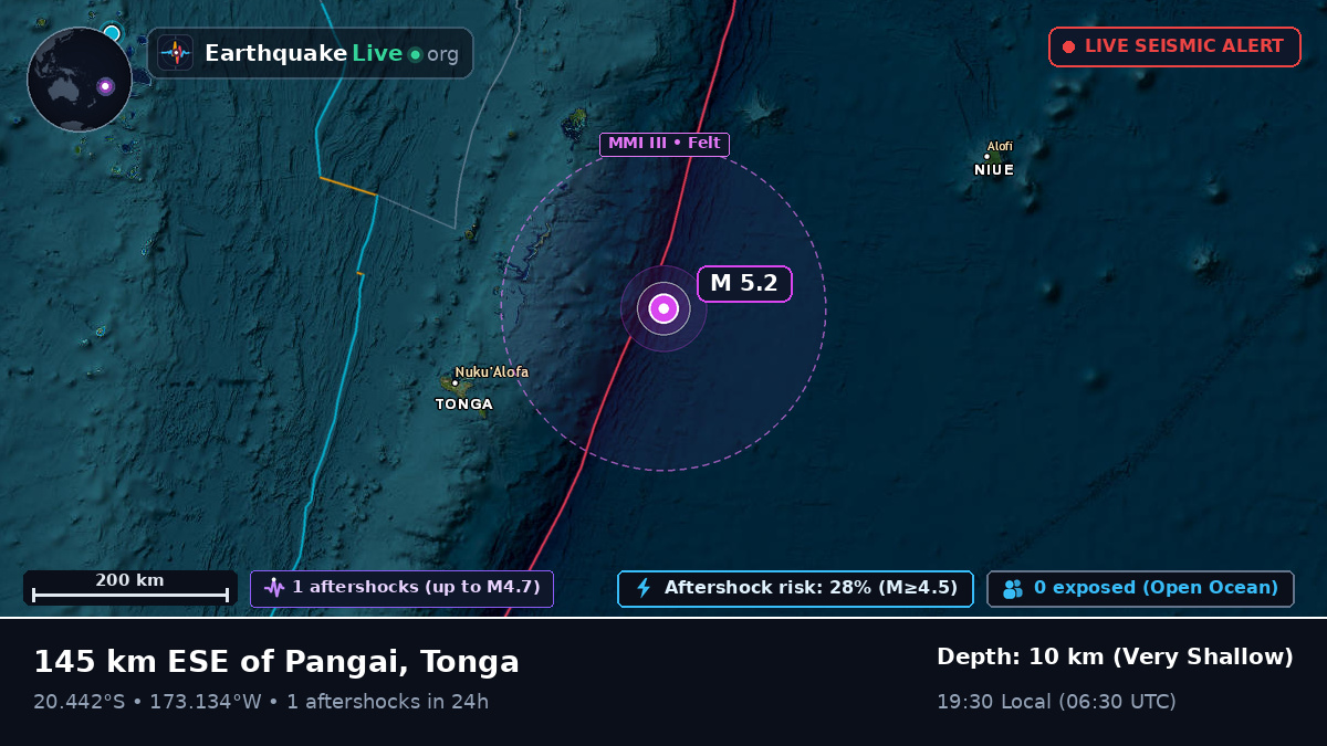 Off the coast of Nuku'alofa, Tonga