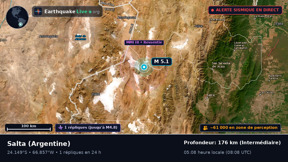 Salta, Argentine