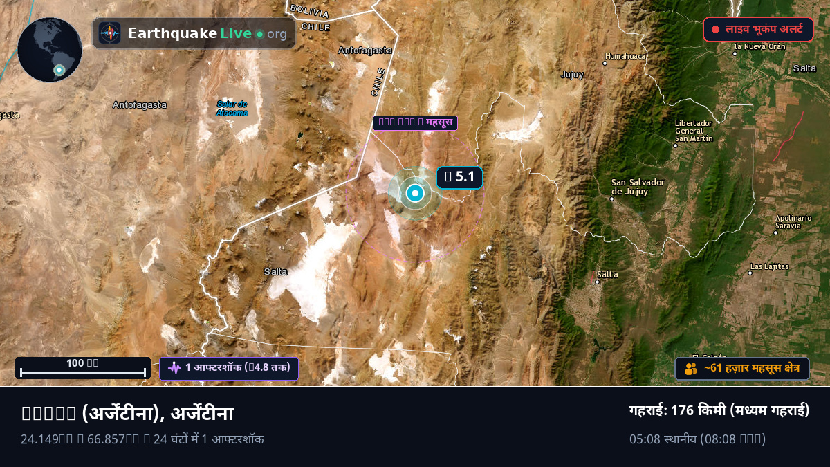 Salta, अर्जेंटीना