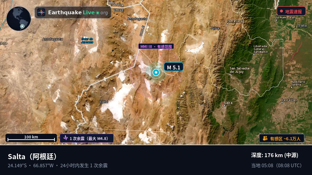 Salta, 阿根廷