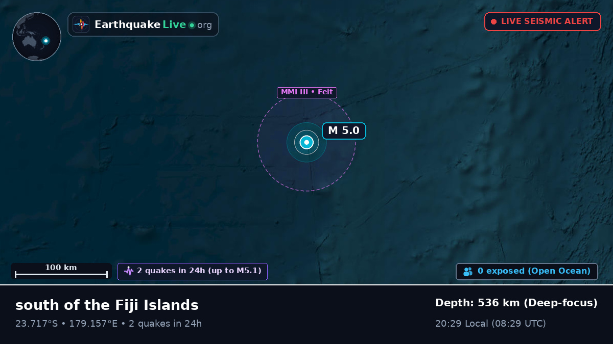 South Pacific Ocean (Fiji)