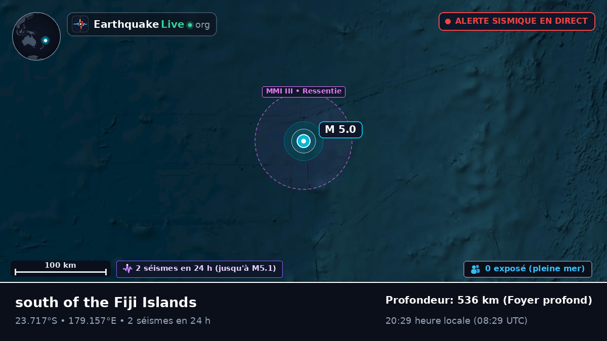 Océan Pacifique Sud (Fidji)