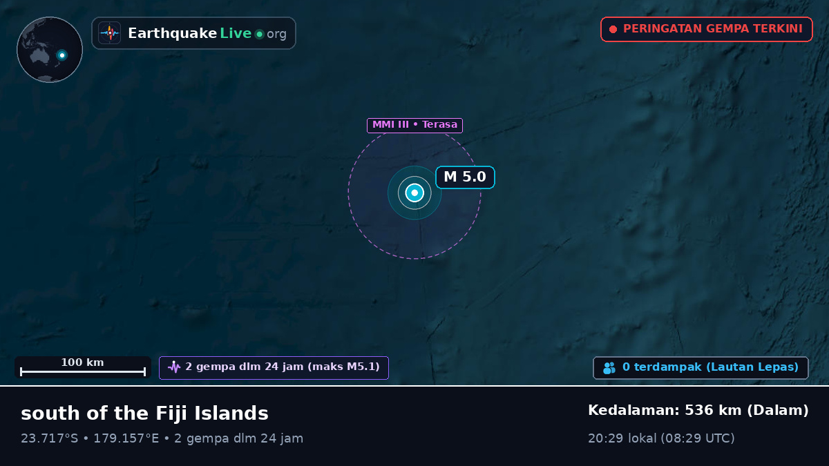 Samudra Pasifik Selatan (Fiji)
