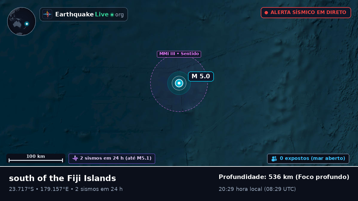 Oceano Pacífico Sul (Fiji)