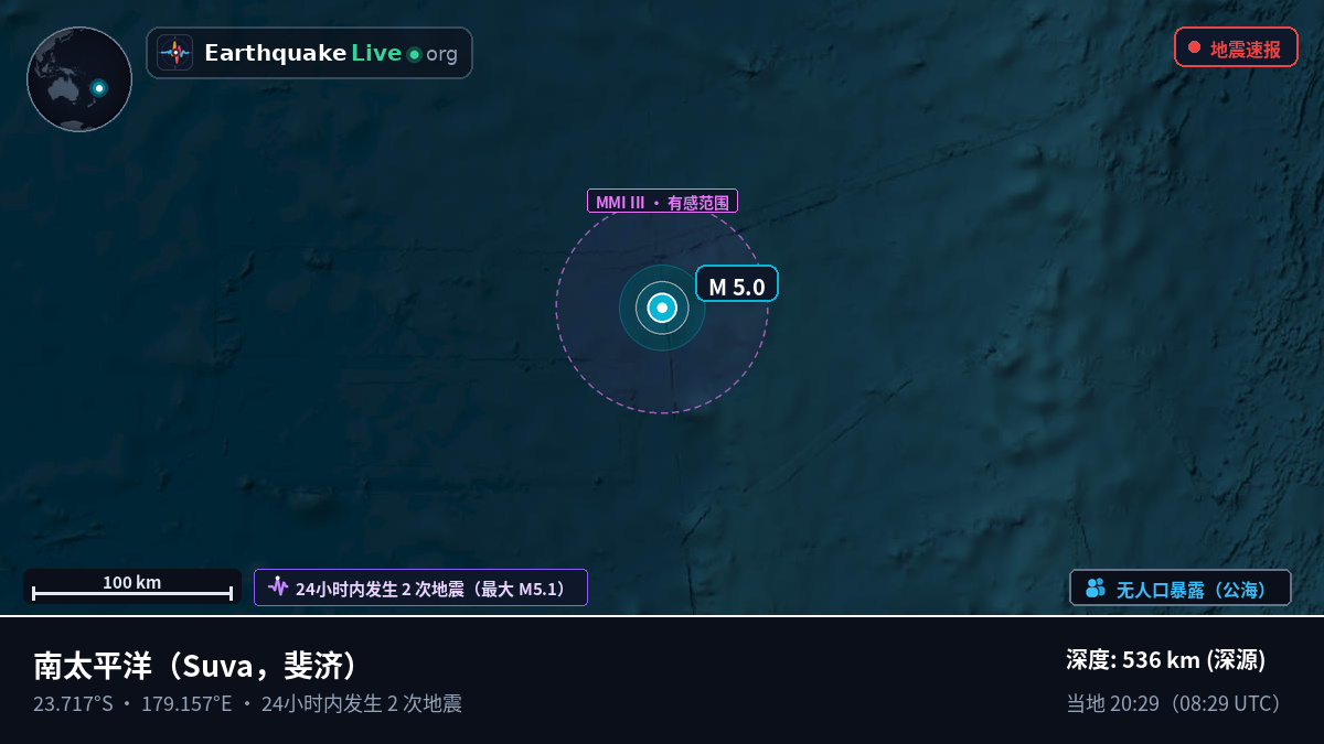 南太平洋 (斐济)