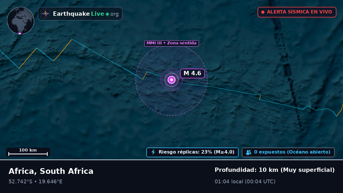 Océano Atlántico Sur (South Africa)