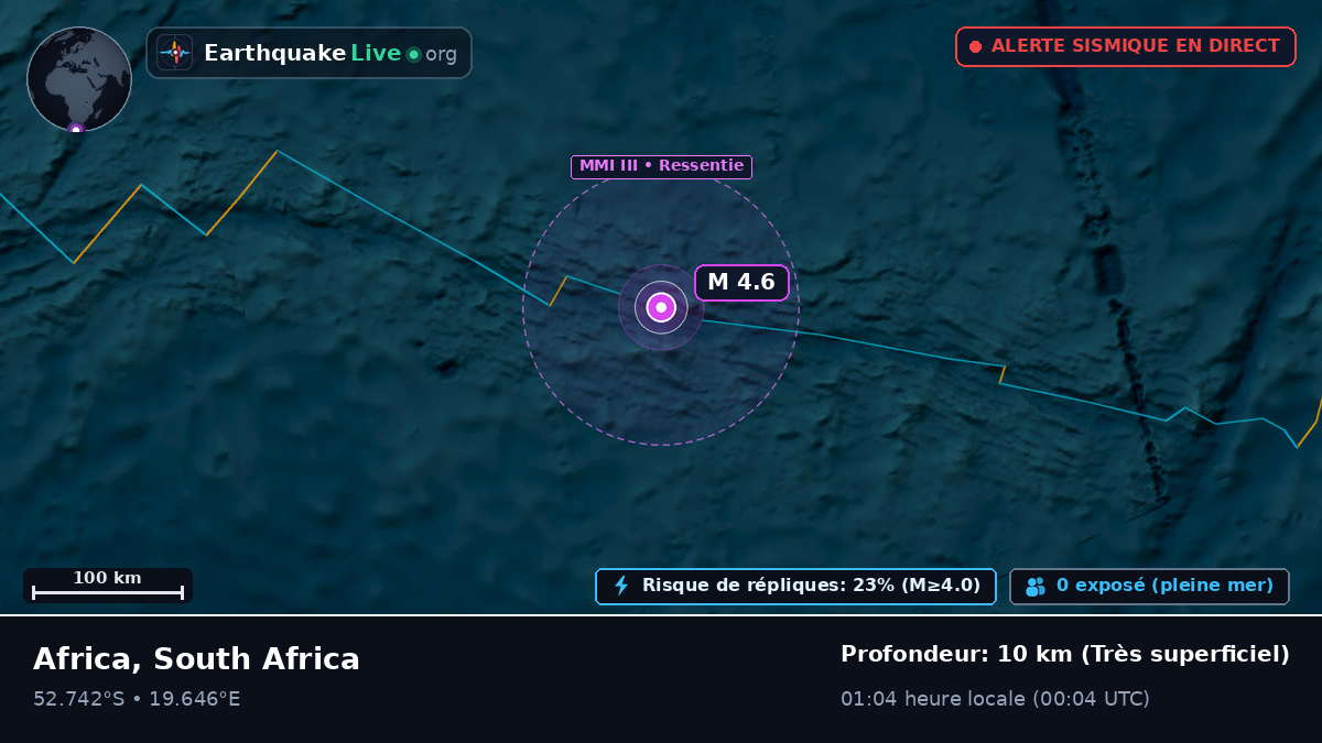 Océan Atlantique Sud (South Africa)