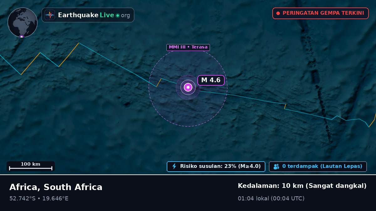 Samudra Atlantik Selatan (South Africa)
