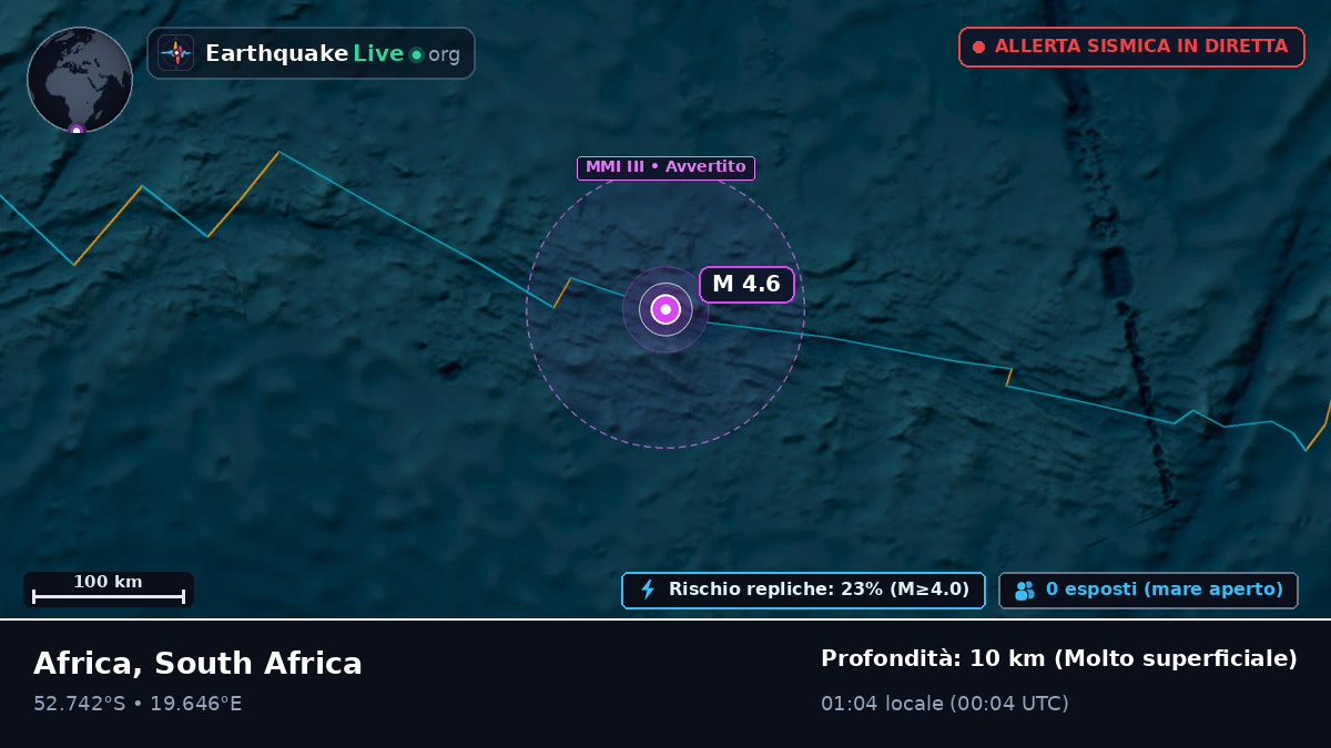 Oceano Atlantico meridionale (South Africa)