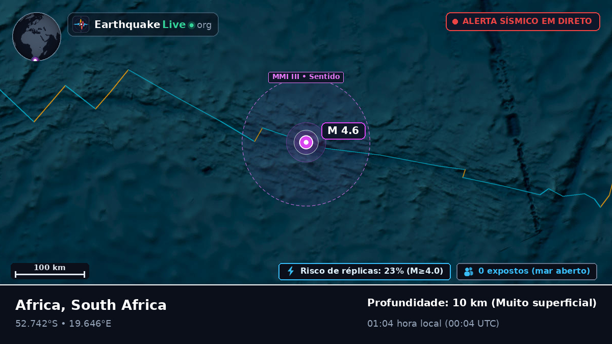 Oceano Atlântico Sul (South Africa)