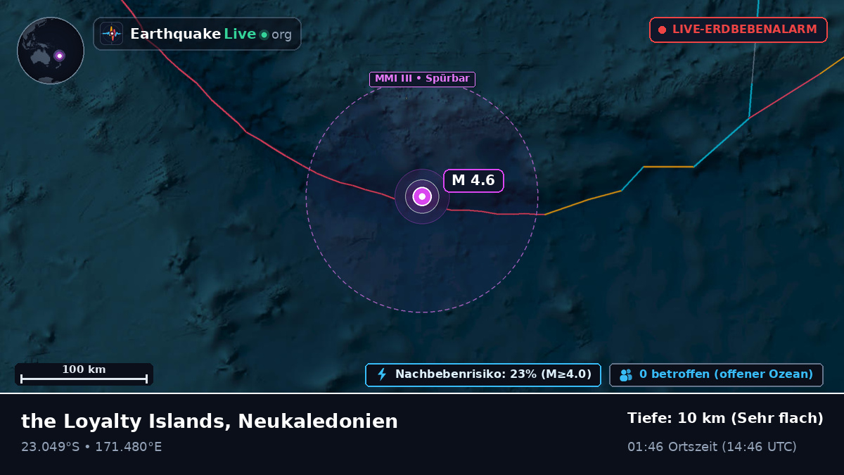 Südpazifik (Neukaledonien)