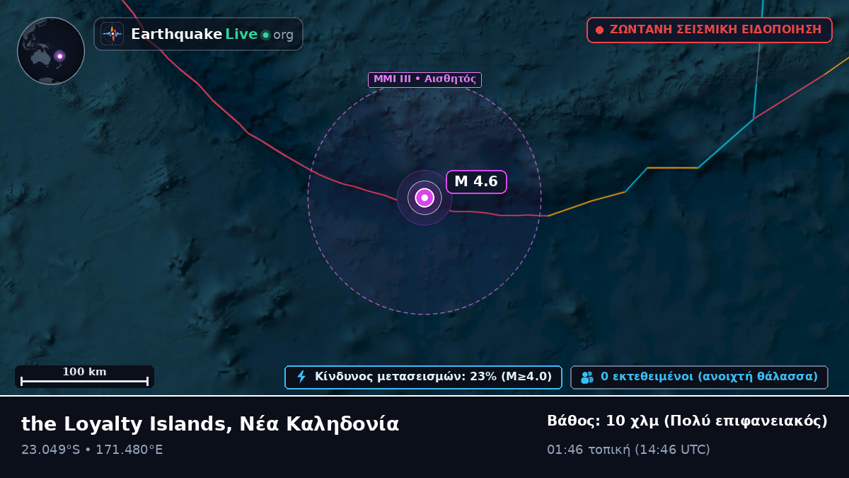 Νότιος Ειρηνικός Ωκεανός (Νέα Καληδονία)