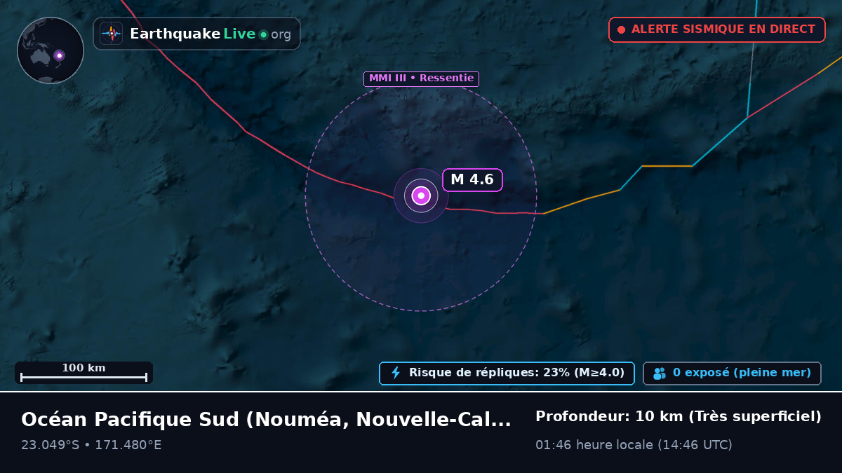 Océan Pacifique Sud (Nouvelle-Calédonie)