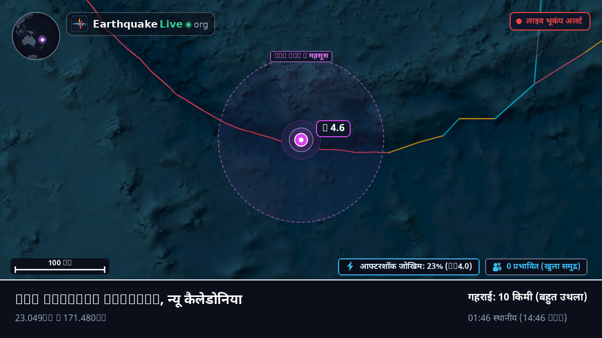 दक्षिणी प्रशांत महासागर (न्यू कैलेडोनिया)