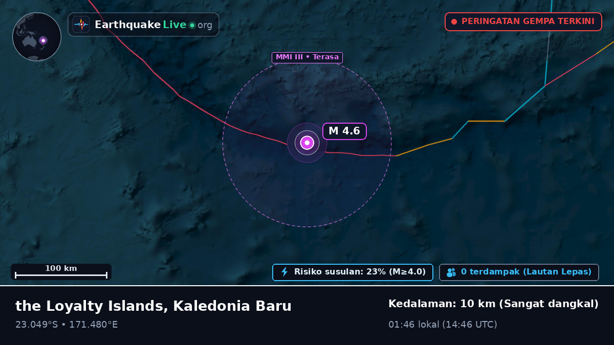 Samudra Pasifik Selatan (Kaledonia Baru)