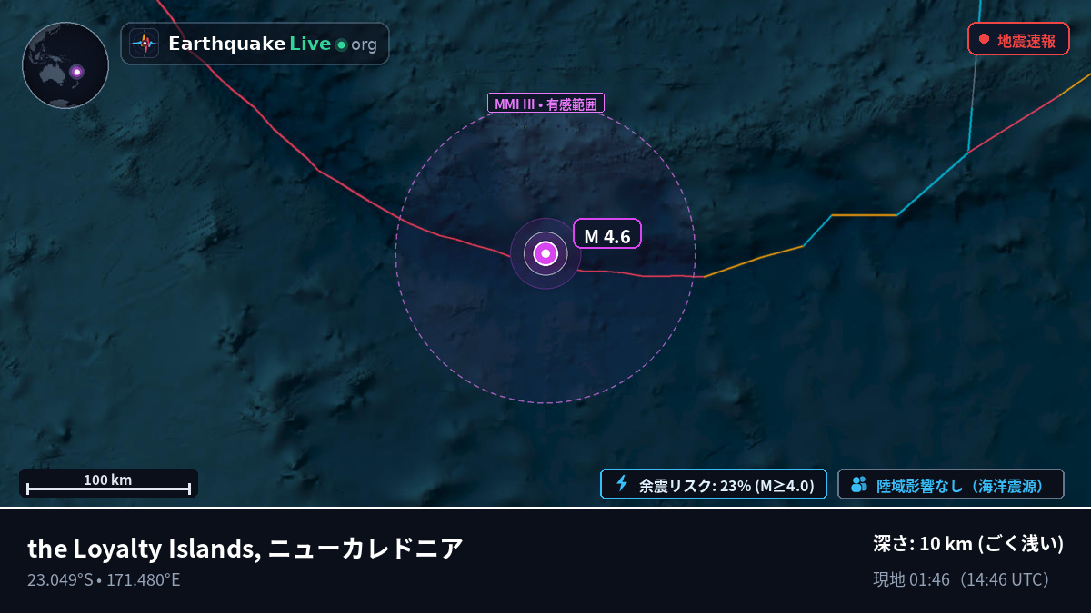 南太平洋 (ニューカレドニア)